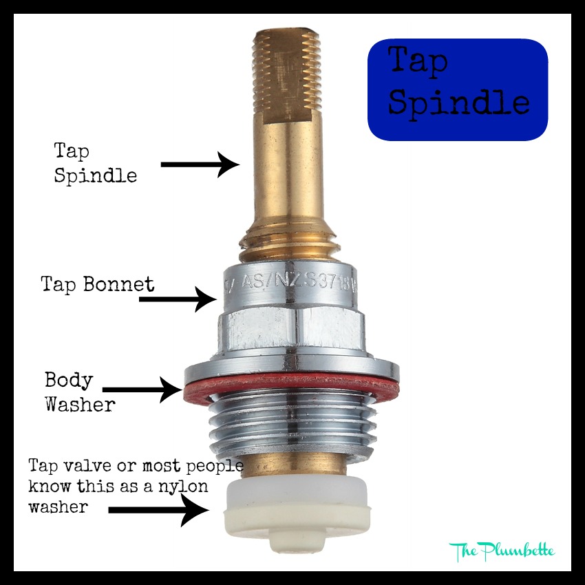 TAP SPINDLE Explained
