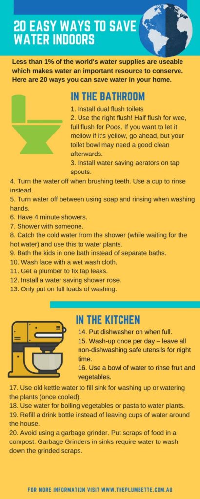 30 ways to save water at home the plumbette