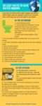 20 ways to save water indoors