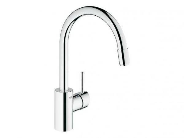 grohe sink mixer